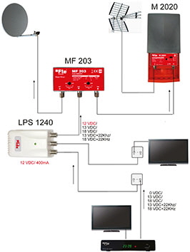 LPS 2410 - MF 203 TV o SAT