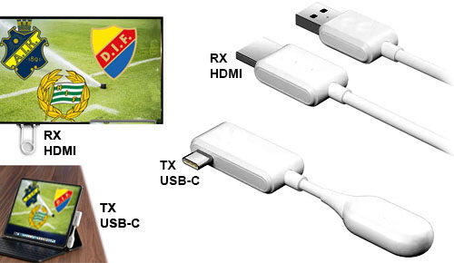 USB-C till HDMI Trådlös Extender