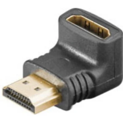 HDMI hona-hane vinkel