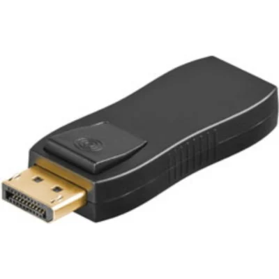 Displayport hane-HDMI hona