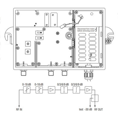BA 215 - Bild 2