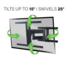 Sanus FLF325 Fullmotion - Bild 4