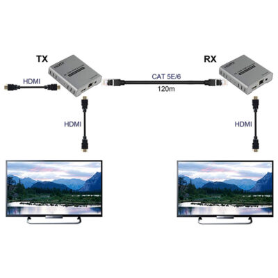 HDMI Extender 4K 120m - Bild 2
