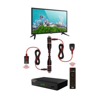 Fjärrkontrollextender via HDMI - Bild 2